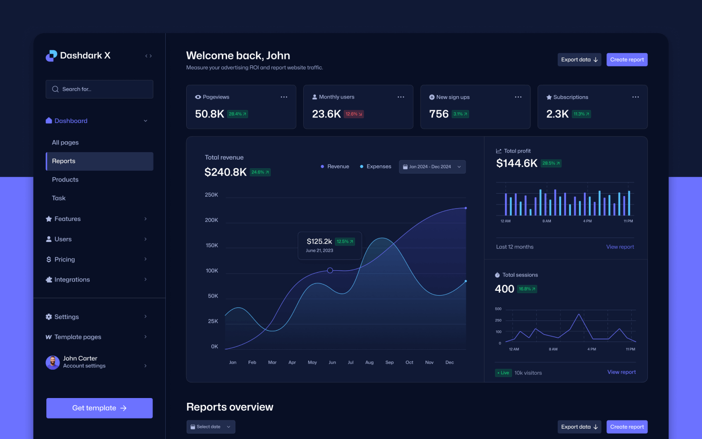 SaaS Dashboard